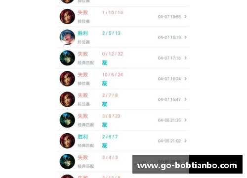 BOB天博NBA球员全面解读：技术、战绩与生涯轨迹 - 副本