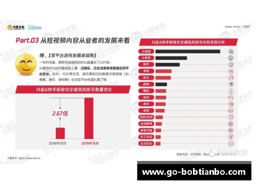 BOB天博骑士队球员数据分析及趋势展望
