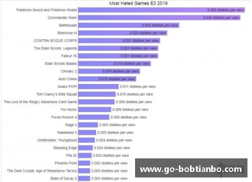 BOB天博密集赛程+伤兵满营致冠军梦碎,蓝鹰值得点赞,但需补强突破 - 副本